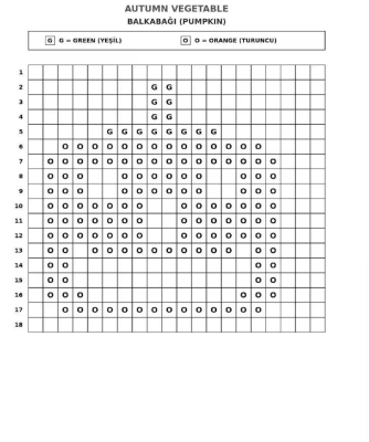 Piksel-Kürbis: Malen nach Buchstaben